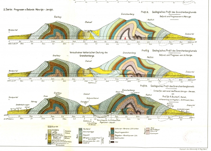 Geologie Buxtorf Tafel 2-2.jpg