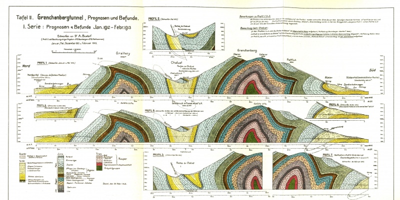 Geologie Buxtorf Tafel 2-1.jpg