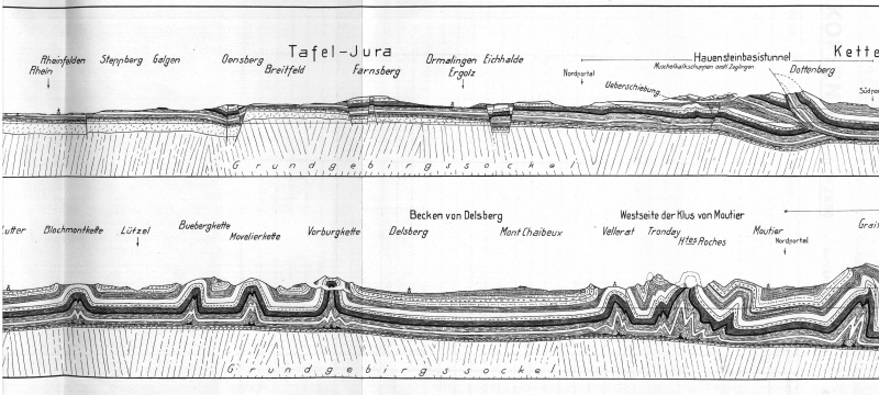 Geologie Buxtorf Tafel Jura.jpg